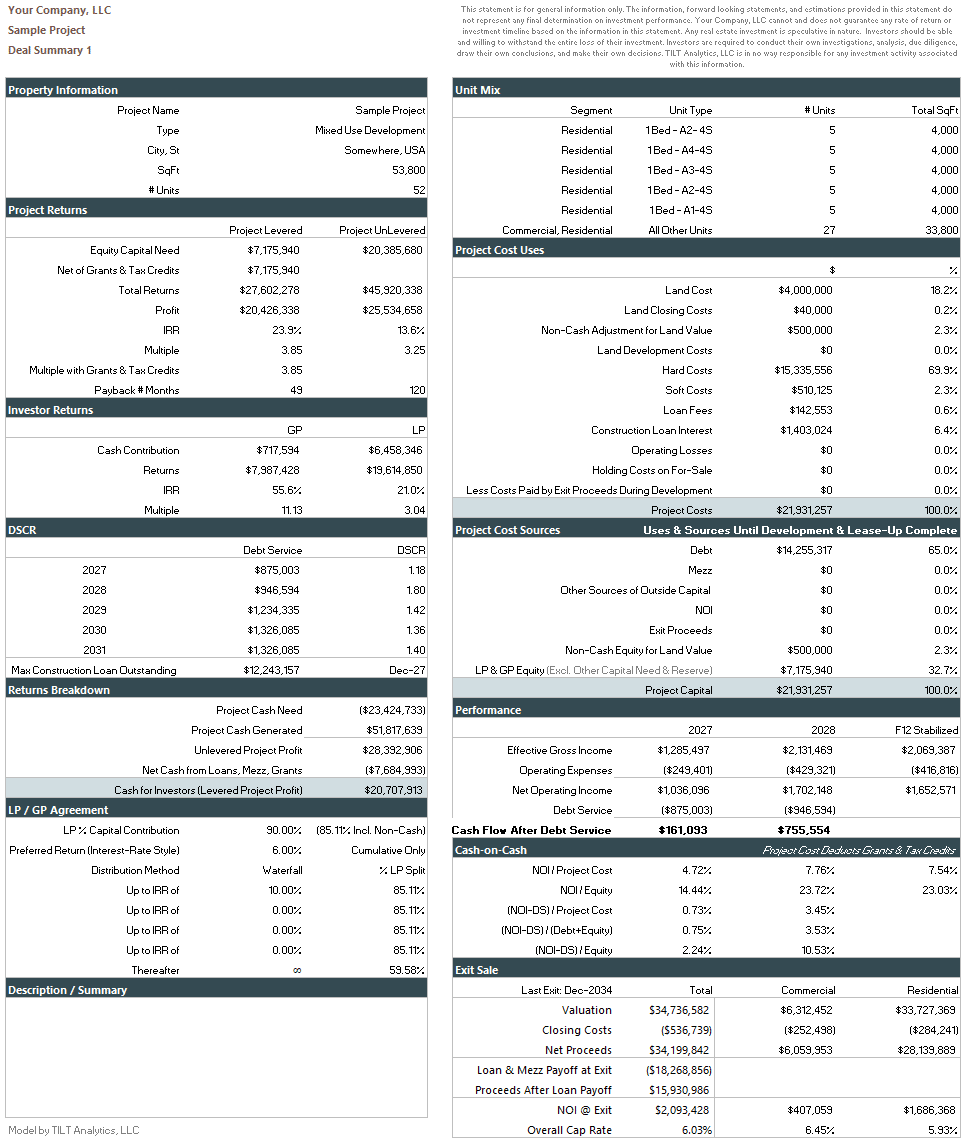 Executive deal summary with key terms and investment metrics