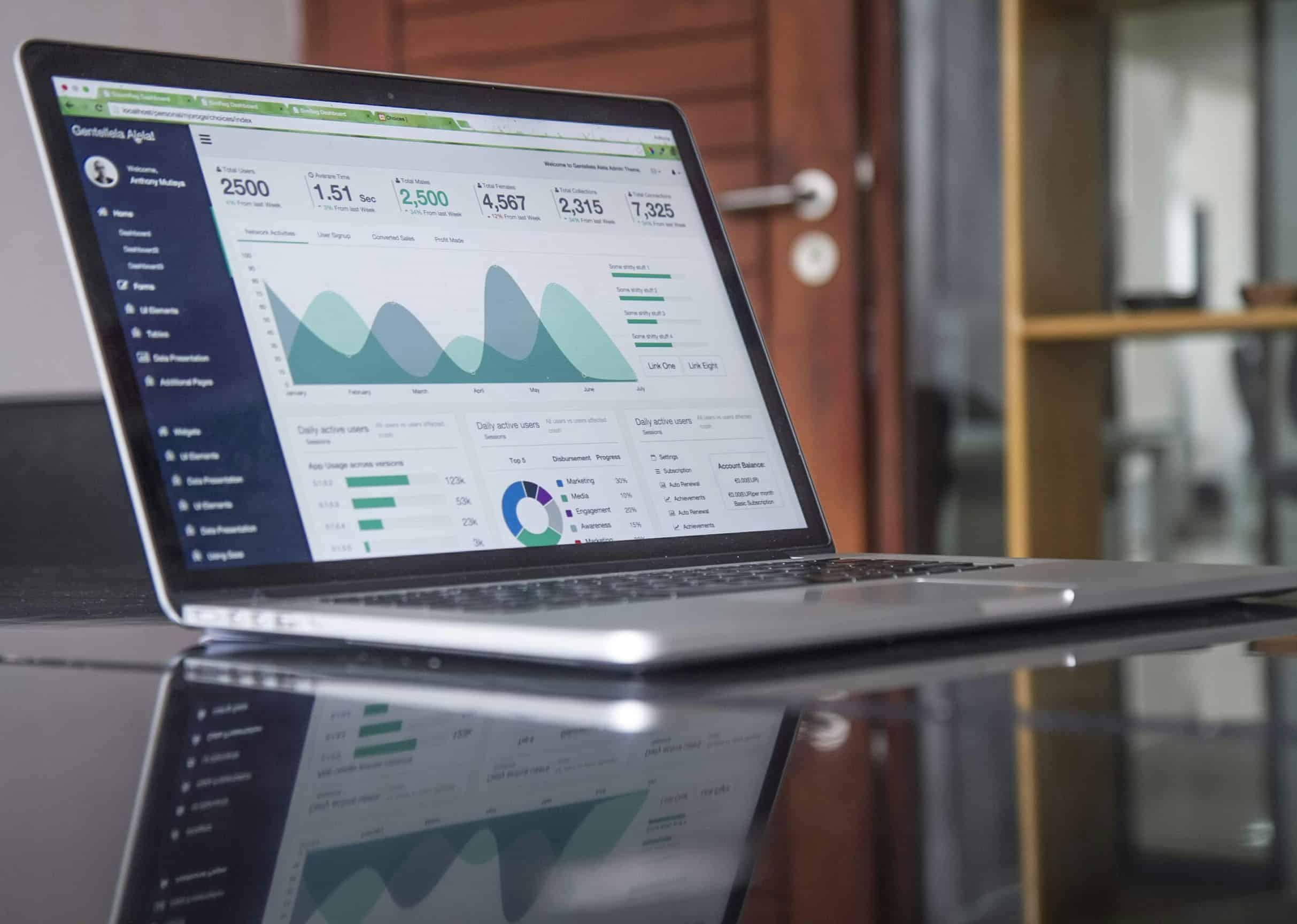 How to Build a Real Estate Pro Forma in Excel from a Blank Sheet
